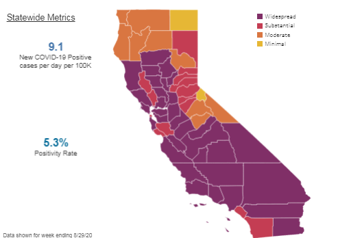 California back to work image - counties on most restricted tier