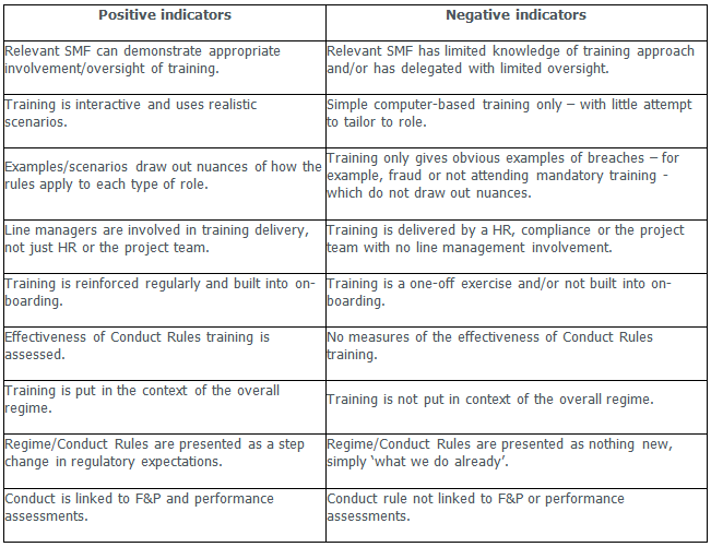 SMCR Update – What best practice looks like  table 2