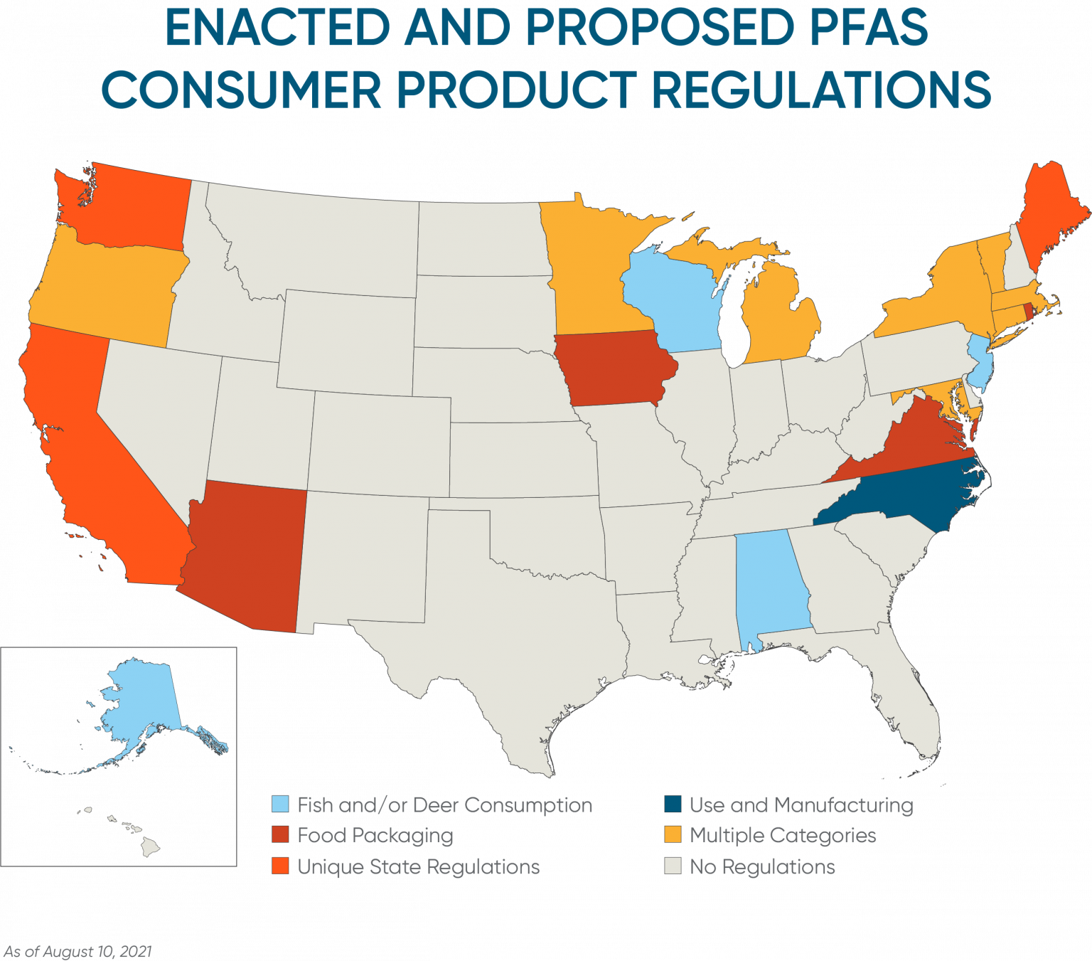 PFAS Update Current StatebyState Consumer Products Regulations