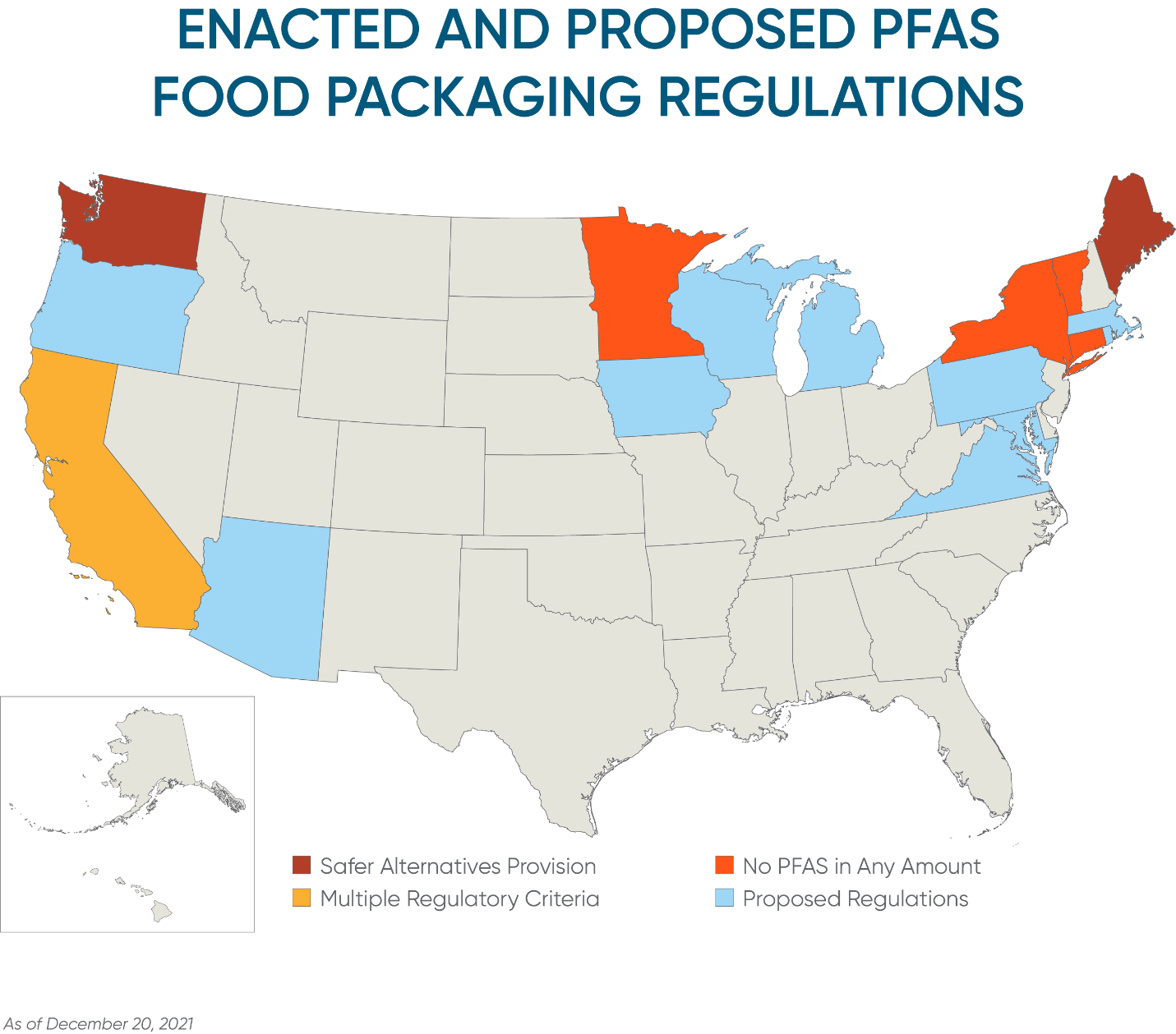 Enacted and Proposed PFAS food packaging regulations