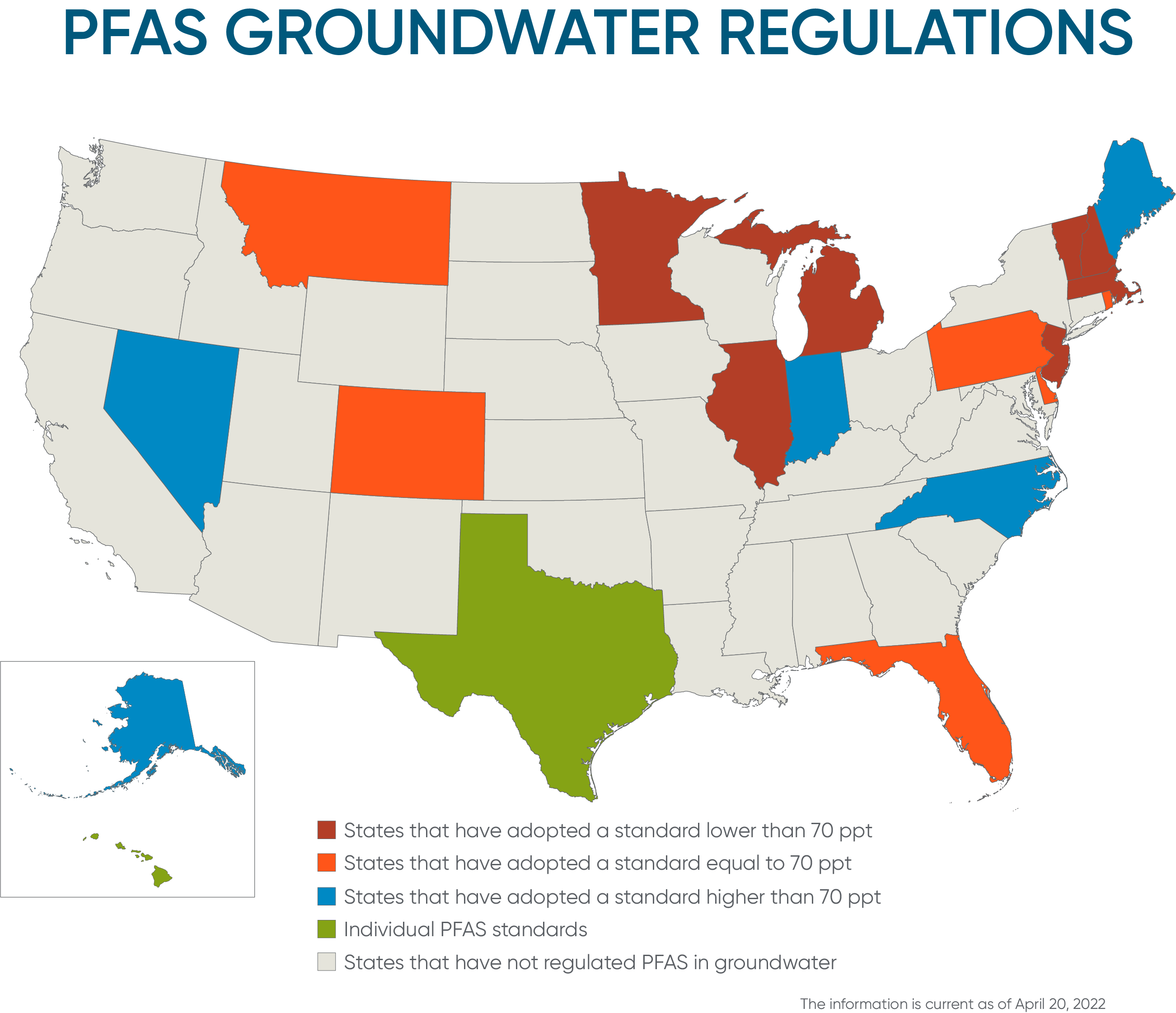 PFAS groundwater map