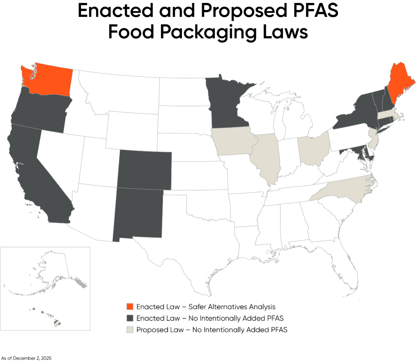 PFAS food packing regulation US map