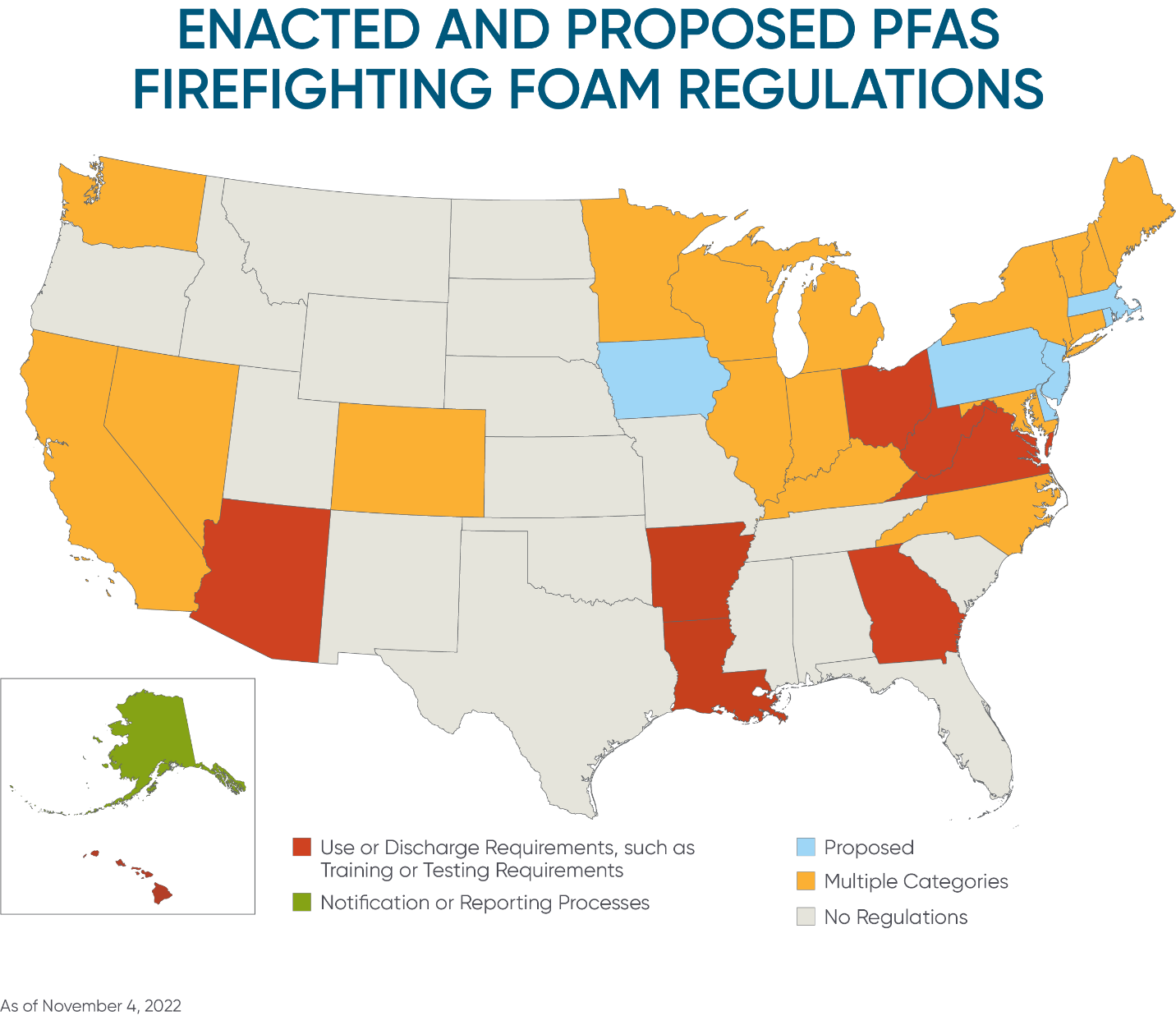 Map of USA states highlighting enacted and proposed PFA Firefighting Foam Regulations
