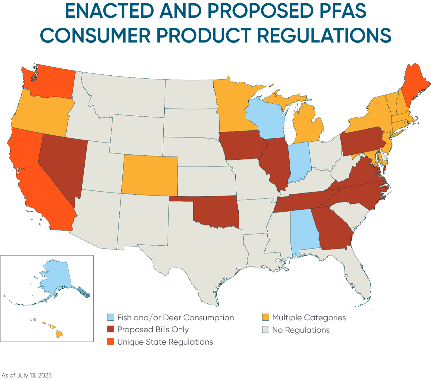 USA map highlighting enacted and proposed PFAS consumer product regulations