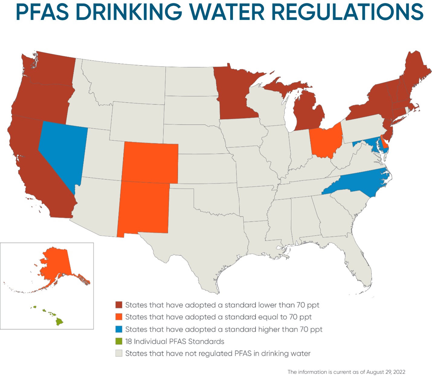 PFAS update August 2022 statebystate PFAS drinking water standards