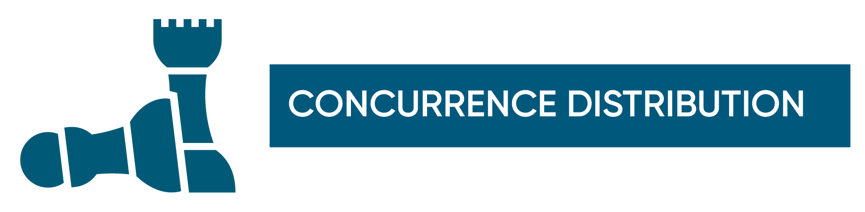 Concurrence distribution