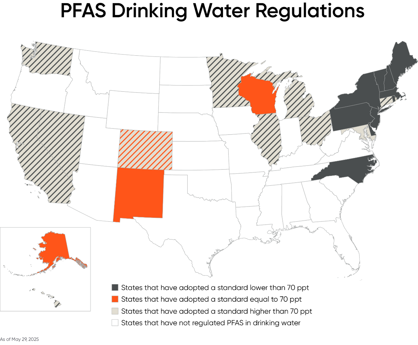 Map of USA highlighting PFAS drinking water regulations. More information can be found in the accordions below. 