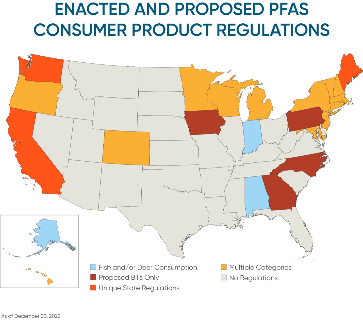 Map of the USA highlighting states which have enacted and proposed PFAS consumer product regulations