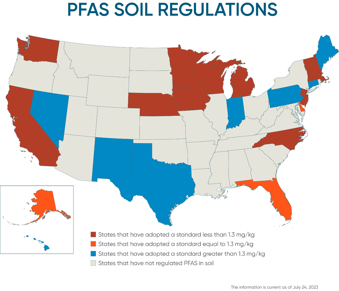 Map of US highlighting states that have adopted PFAS soil regulations
