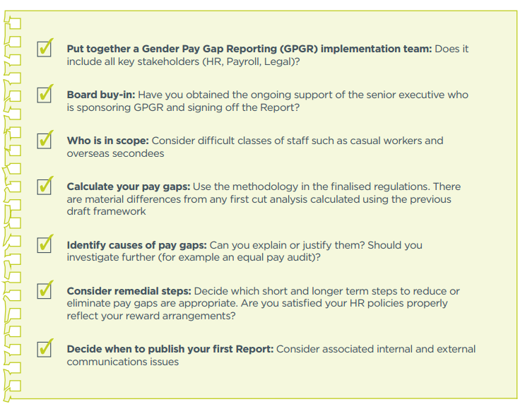 bryan cave leighton paisner gender pay gap reporting a visual hr board report