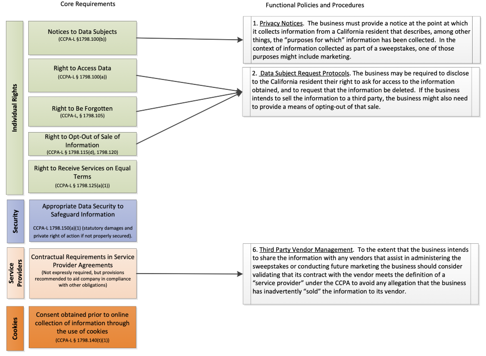 statutory company definition